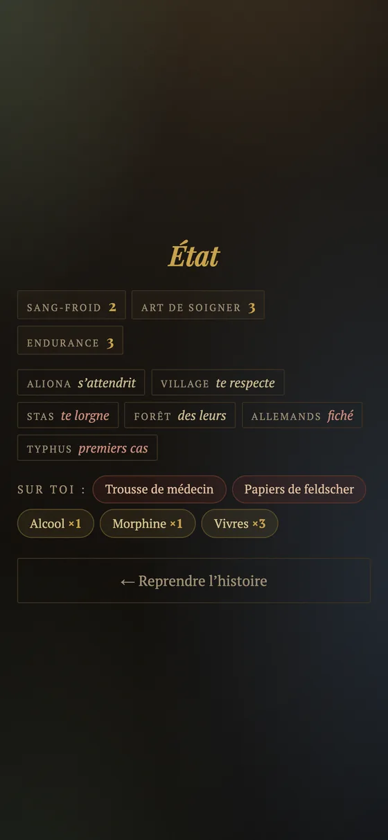 Panneau d’état : caractéristiques, relations, provisions