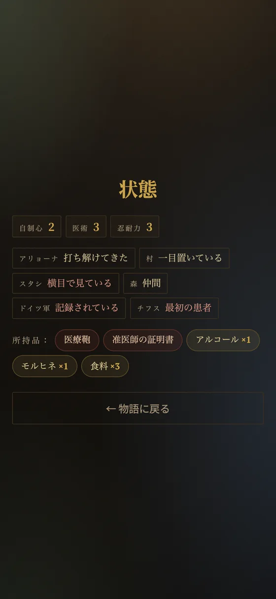 状態パネル：能力値、関係、物資