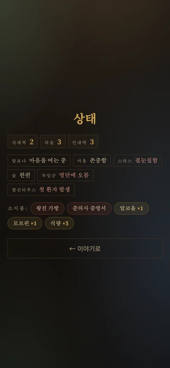 상태 패널: 능력치, 관계, 물자