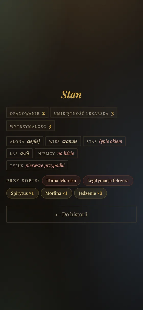 Panel stanu: cechy, relacje, zapasy