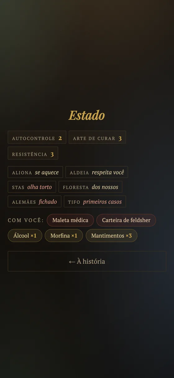 Painel de estado: atributos, relações, suprimentos