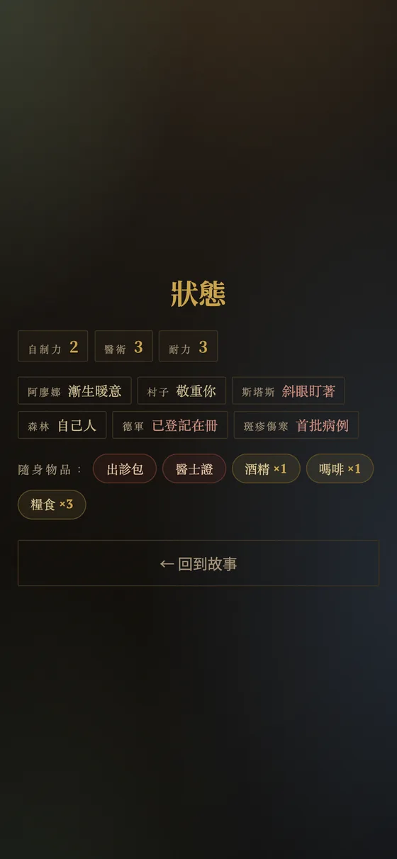 狀態面板：屬性、關係、物資